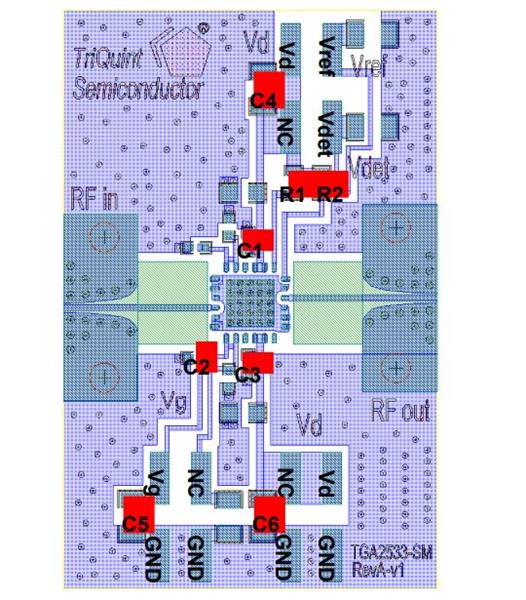 wholesale TGA2533-SM EVB RF Development Tools supplier,manufacturer,distributor